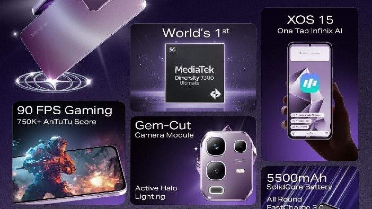 Infinix представила Note 50x – самый доступный смартфон в серии Note 50 5 Infinix Note 50x