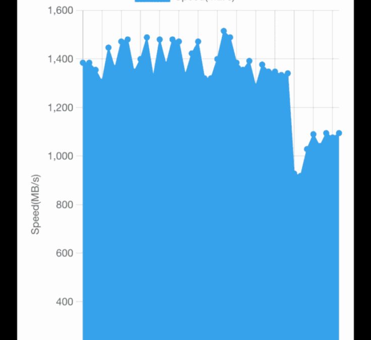 Обзор Team Group PD20 Mini External SSD: «флешка» на 1ТБ 37 img 3272