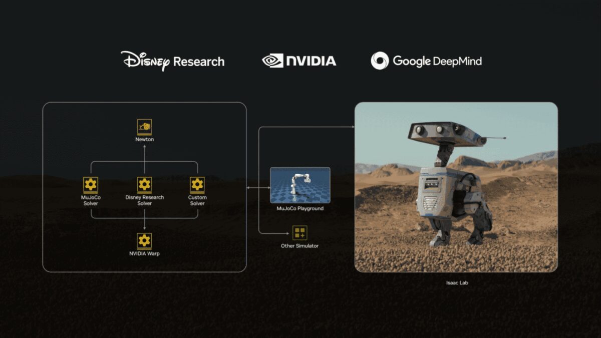 Nvidia анонсирует новый физический движок Newton для симуляции роботизированных движений 4 newton disney google deepmind