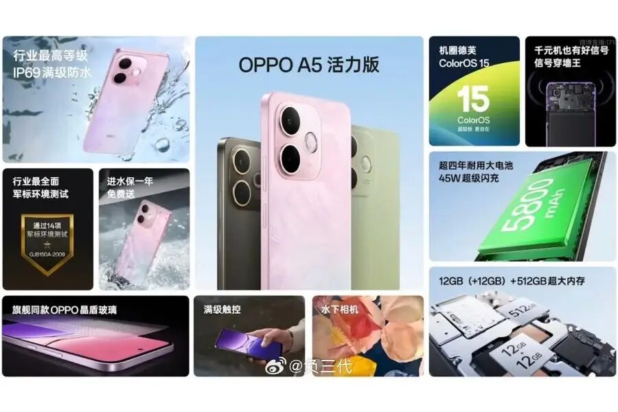 Oppo A5 Vitality Edition
