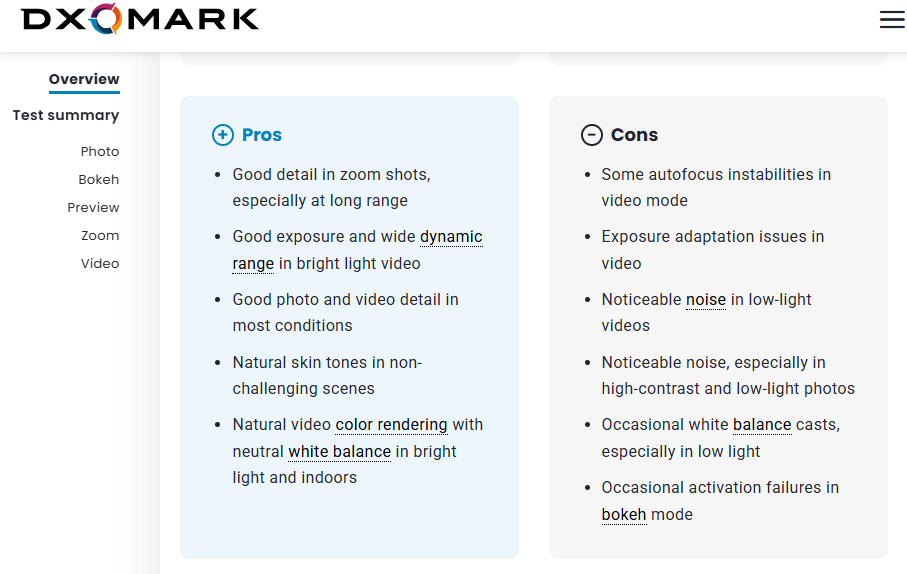 Samsung Galaxy S25 Ultra занял 24-е место в тесте камеры DxOMark 3 Samsung Galaxy S25 Ultra