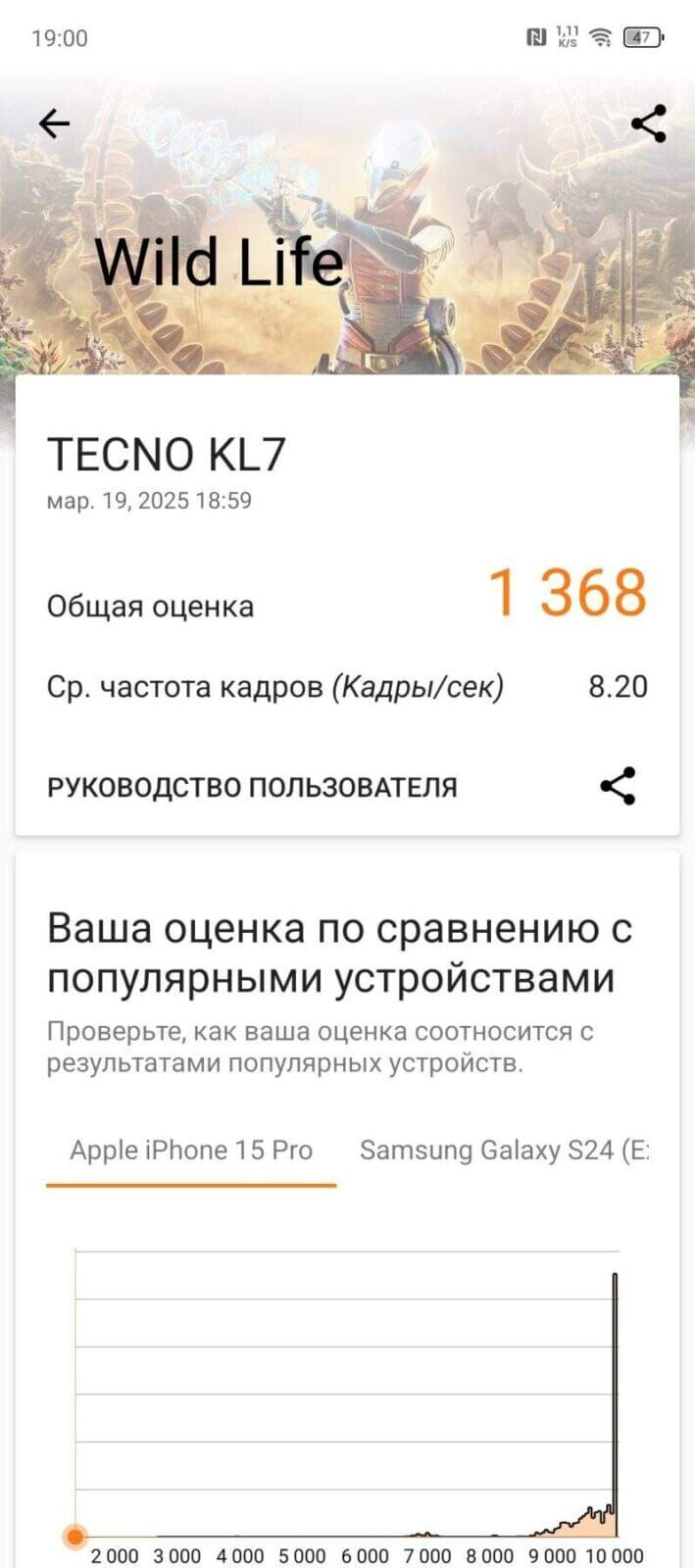 Экран с оценкой 1368 для смартфона TECNO KL7