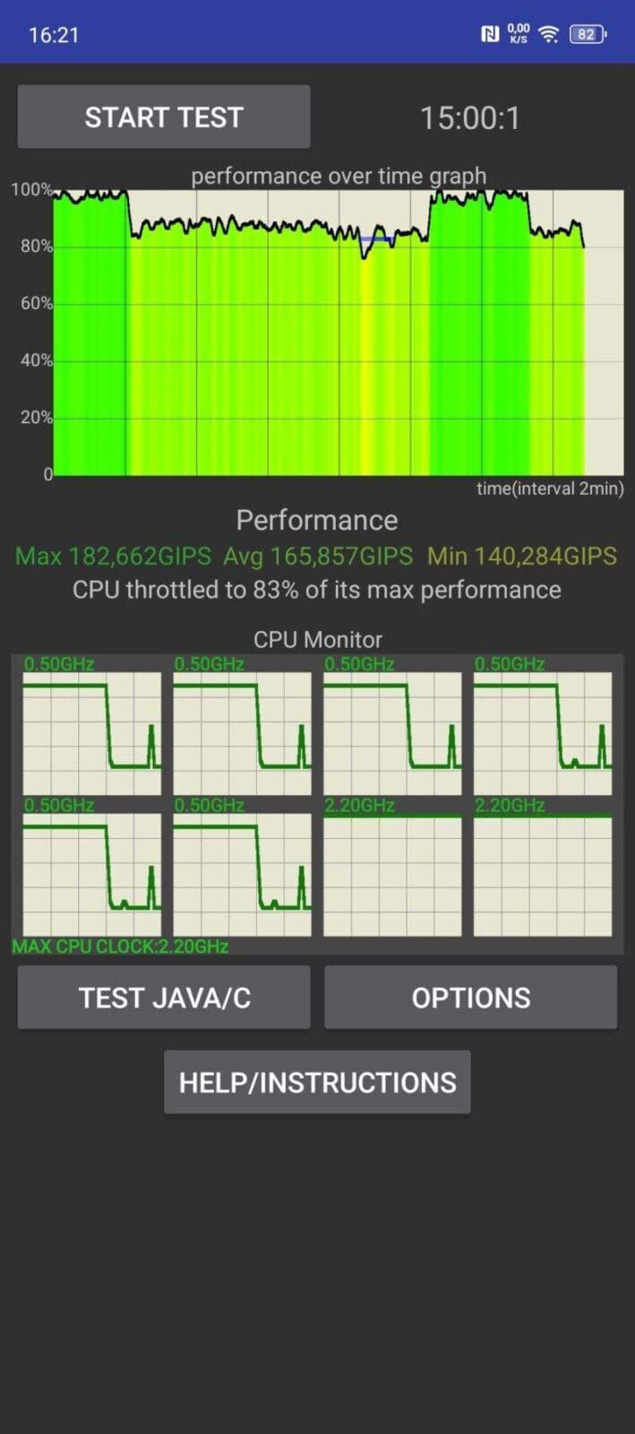 График тестирования производительности Tecno Spark 30 Pro на экране