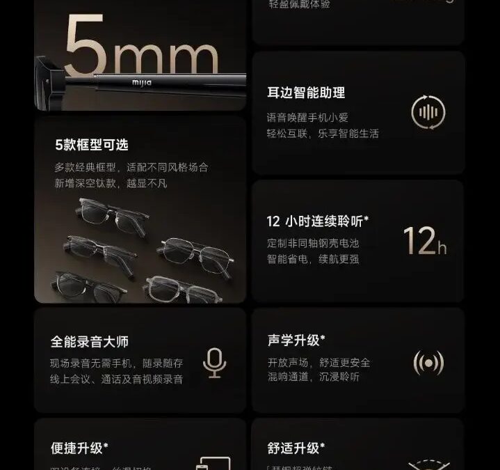 Xiaomi представила Mijia Smart Audio Glasses 2: тоньше, умнее и мощнее 7 xiaomi mijia smart audio glasses 2