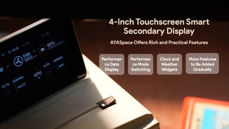 AyaNeo перевыпустил прошлогодний мини-ПК AM01S со встроенным экраном 11