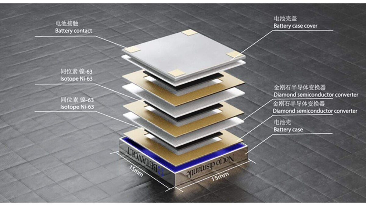 betavolt bv100 internal layers