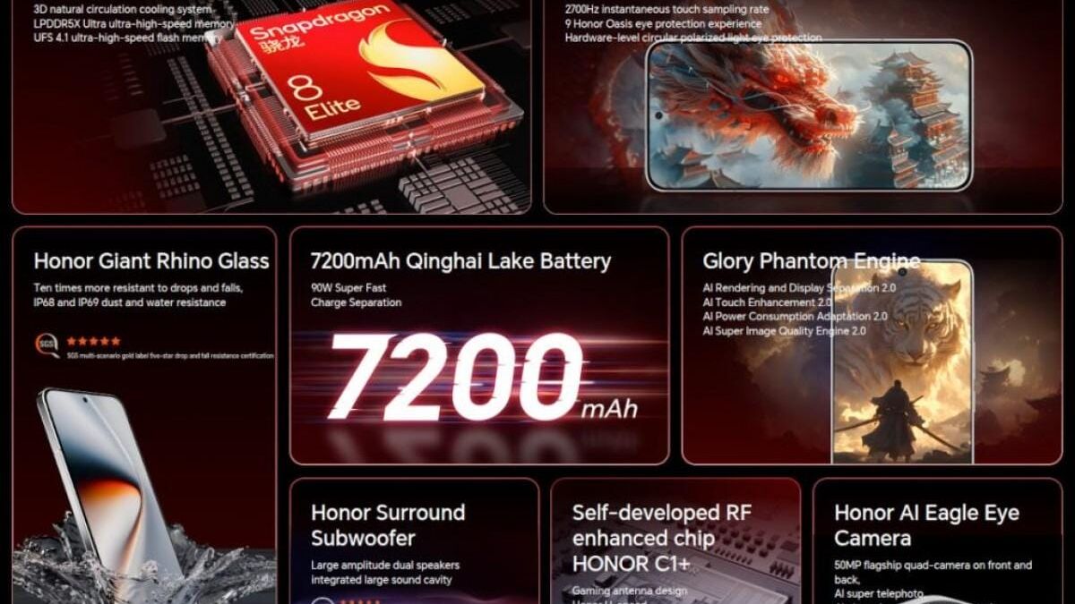 Разбитый стеклянный экран с задней частью Oppo K15 Pro