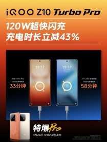 Объявлена дата запуска смартфонов iQOO Z10 Turbo и Z10 Turbo Pro 5 gsmarena 003 4