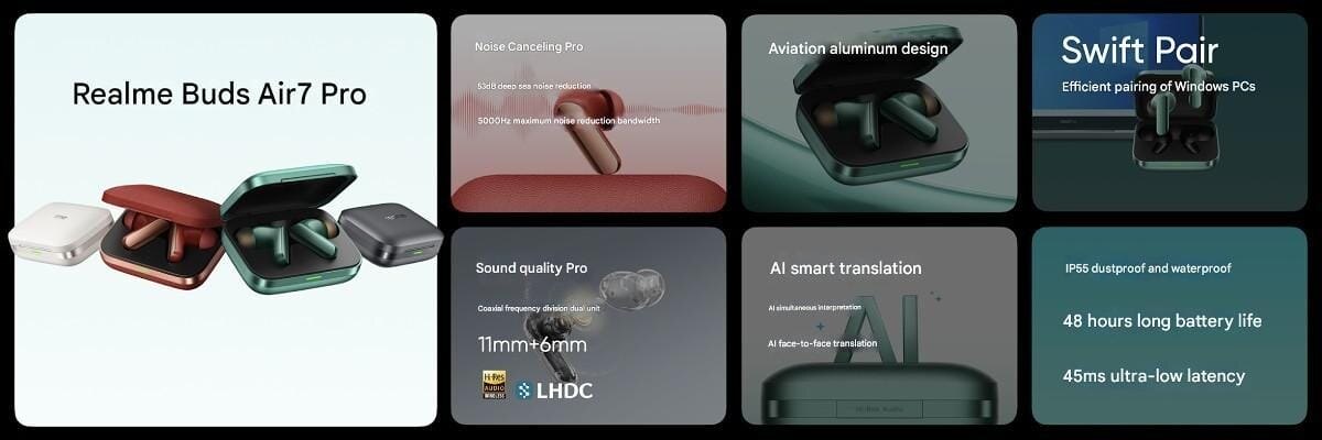 Представлены наушники Realme Buds Air7 Pro 5 gsmarena 003 5