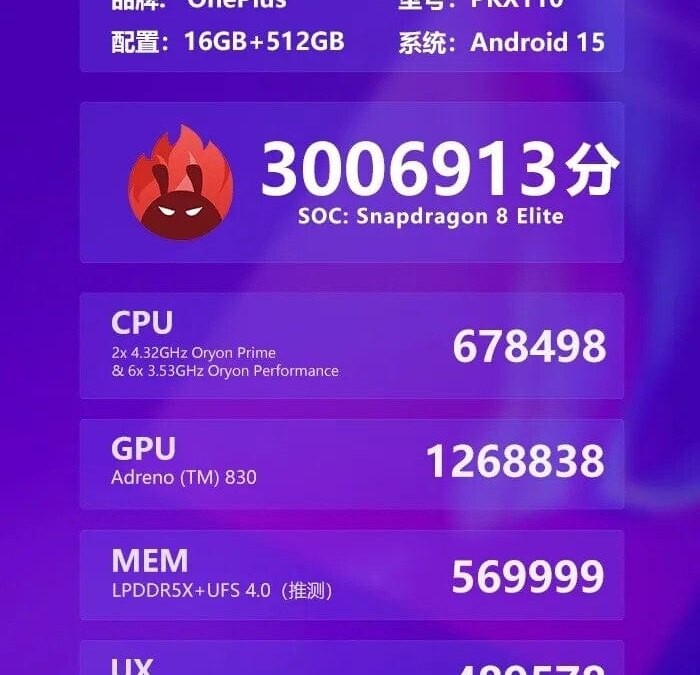 OnePlus 13T обошёл все смартфоны в AnTuTu ещё до релиза 3 oneplus 13t antutu ezgif.com webp to jpg converter.webp
