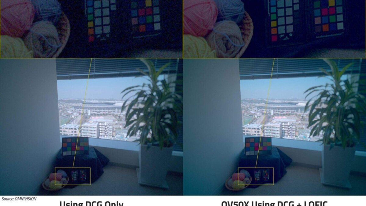 ov50x demo photo scaled 1