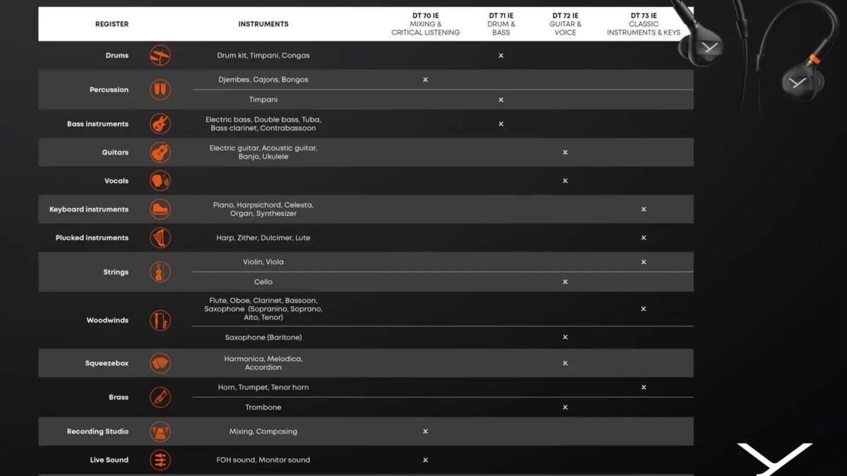 pla dt ie series 25 01 en application overview view