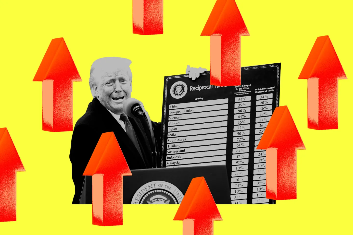 Китай ввёл финальную пошлину против США  125%