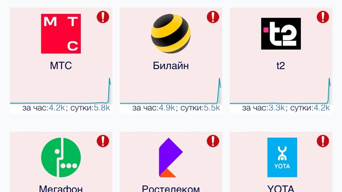 В России зафиксирован масштабный сбой связи у билайн, МТС и Мегафон 3 2025 05 05 12.44.30
