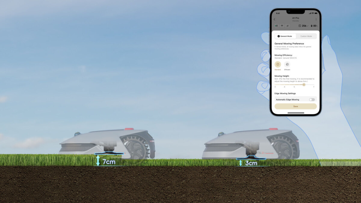 Dreame представила робота-газонокосилку A1 Pro с улучшенным сцеплением 7 6