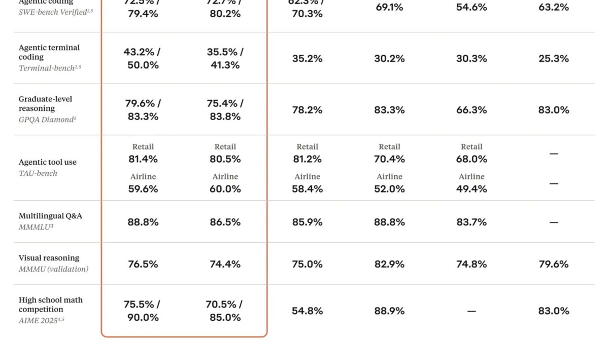 6246b412f30444ce8e1e5746e226c56a743bd99f 2600x2118 1