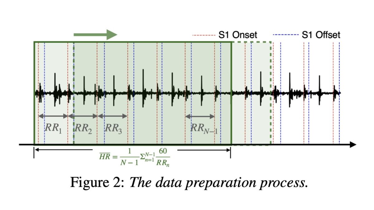 Apple изучает возможность анализа сердцебиения через звук в AirPods 4 63797 132724 cropped screenshot 2025 05 30 at 121853 am
