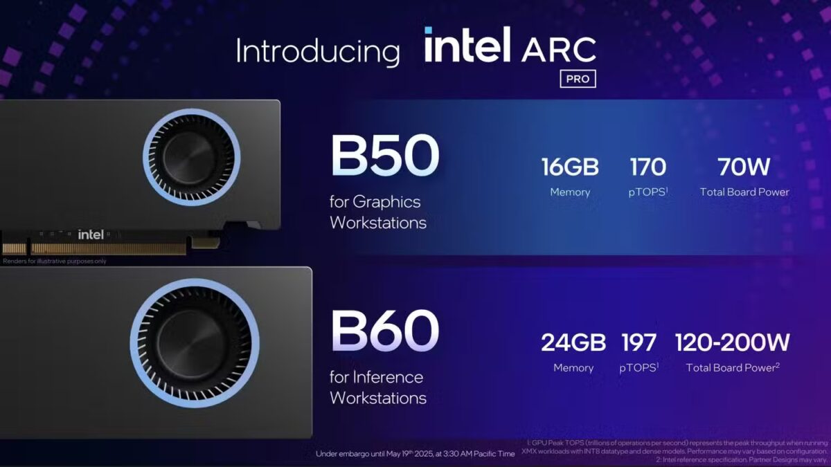 Computex 2025: Intel не показала Arc B770, но представила карты для ИИ 20 arc pro battlemage 1