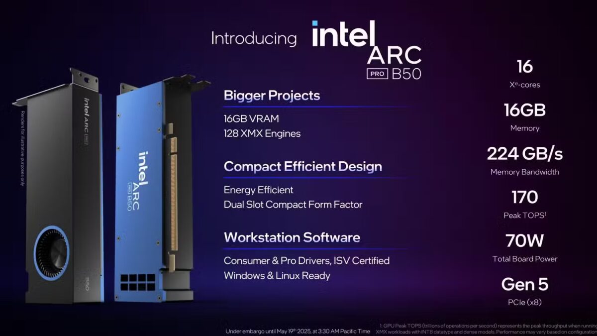 Computex 2025: Intel не показала Arc B770, но представила карты для ИИ 19 arc pro battlemage 2