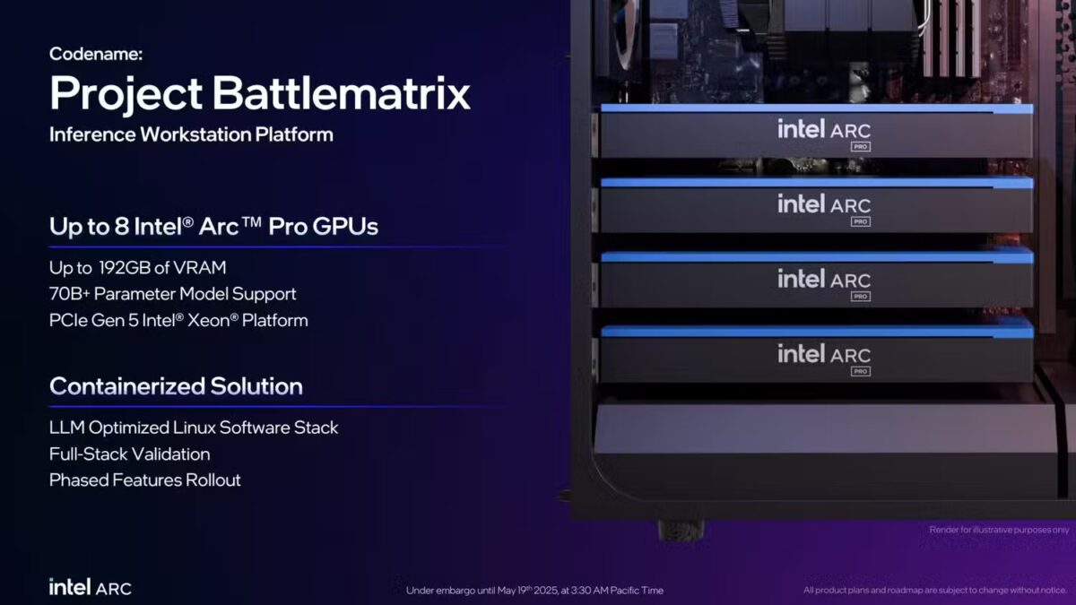 Computex 2025: Intel не показала Arc B770, но представила карты для ИИ 16 arc pro battlemage 9