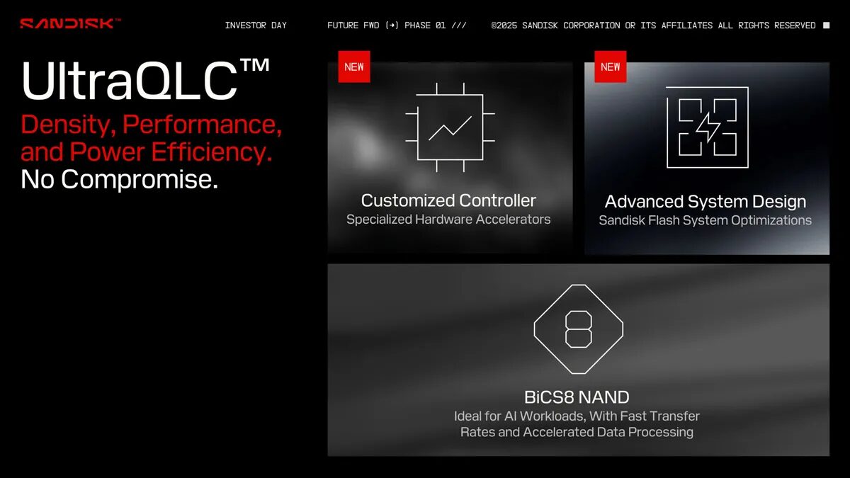Sandisk анонсировала контроллер Stargate для SSD объёмом до 512 ТБ 4 fa9kxp5ainssybvtkstnnd 1200 80.jpg