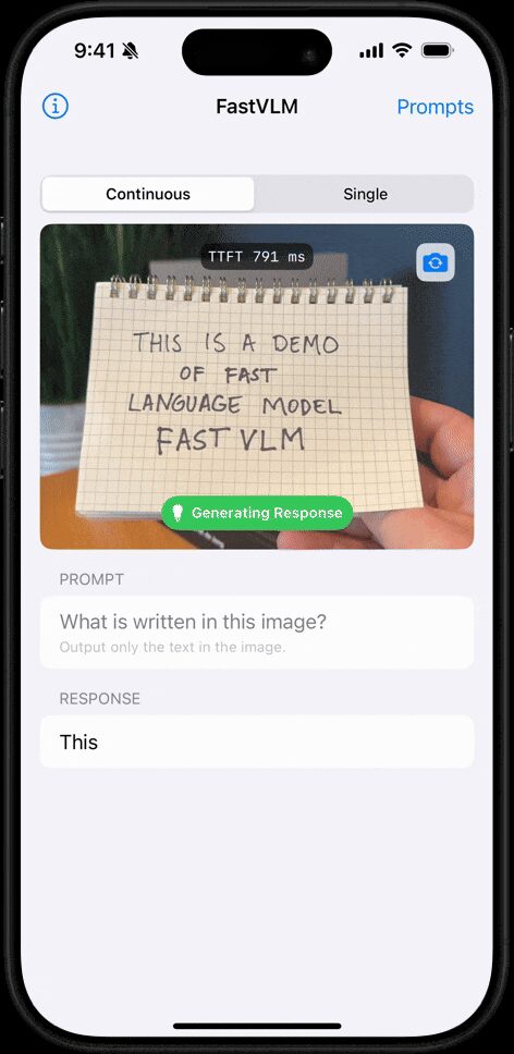 Рука держит блокнот с рукописным текстом о FastVLM