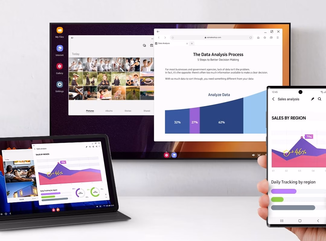 Google почти доделал свою версию Samsung DeX 2 google pixel android 16 desktop mode new kv