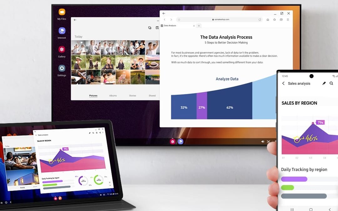 Google почти доделал свою версию Samsung DeX 2 google pixel android 16 desktop mode new kv