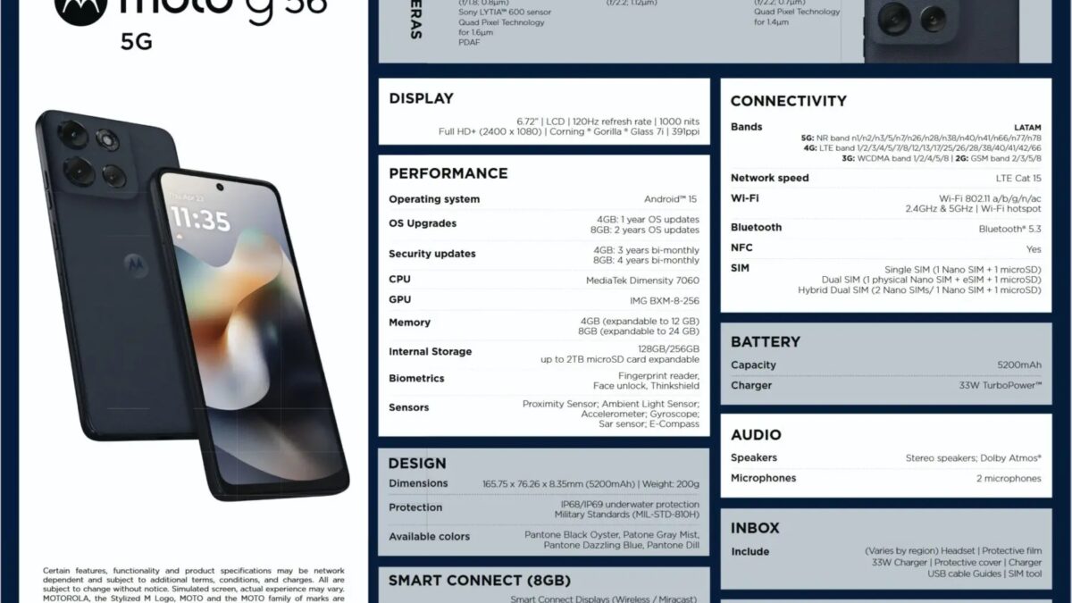 Moto G56 5G: утечка раскрыла все характеристики до релиза 5 gqmtyr4w0aa1jng 2048x1452 1