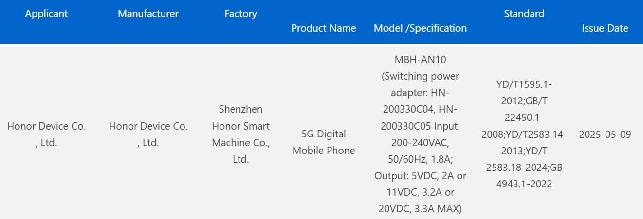 Honor Magic V5 получит аккумулятор на 6000 мАч — абсолютный рекорд среди складных смартфонов 4 gqt0daaw0aaj22e