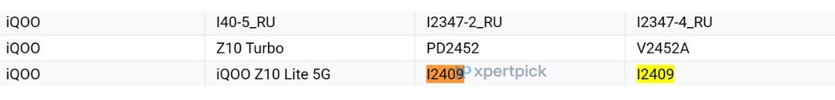iQOO Z10 Lite: новое имя, знакомое лицо и возможный ребрендинг 5 gsmarena 002 10