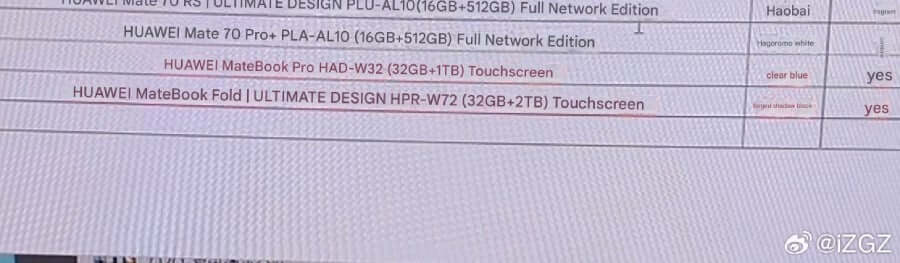 Huawei готовит первый складной ПК: 32 ГБ ОЗУ и 2 ТБ памяти 9 huawei matebook fold color options