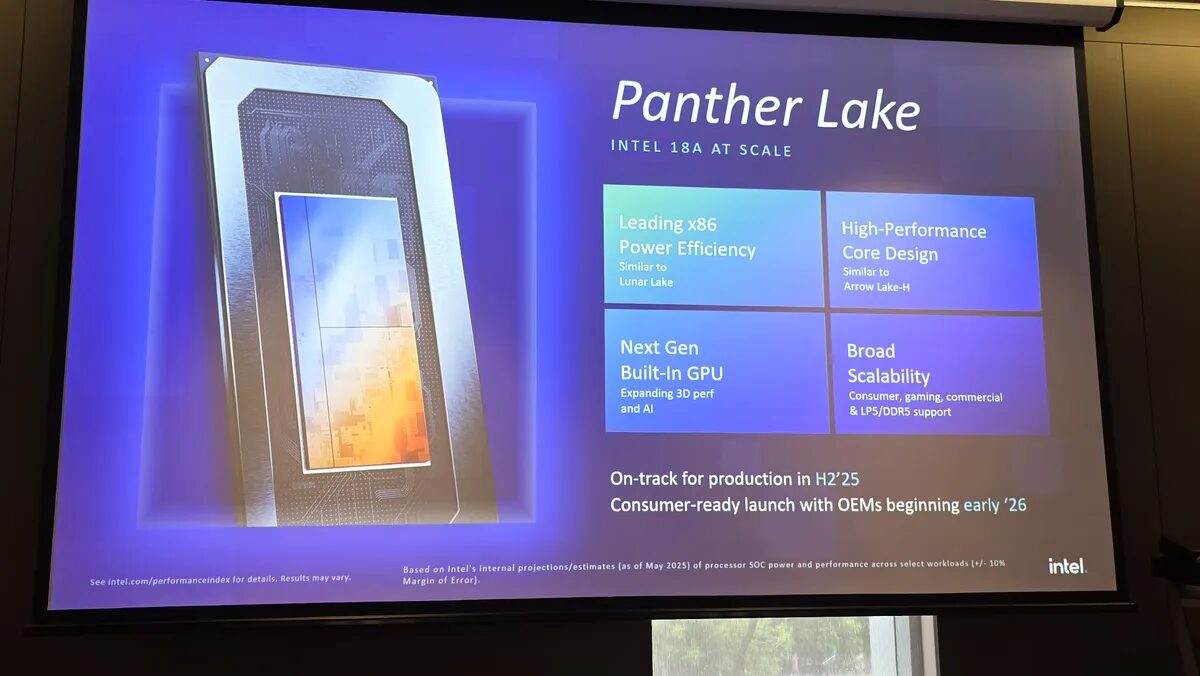 Computex 2025: Intel показала процессоры Panther Lake — старт продаж в начале 2026 года 11 pnwxwmupqzq6qgzuae3rjt 1200 80.jpg