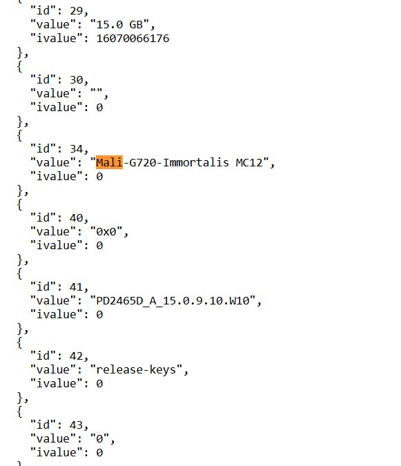 Vivo S30 и S30 Pro Mini получат чипы Snapdragon 7 Gen 4 и Dimensity 9400e 10 vivo s30 pro mini geekbench1