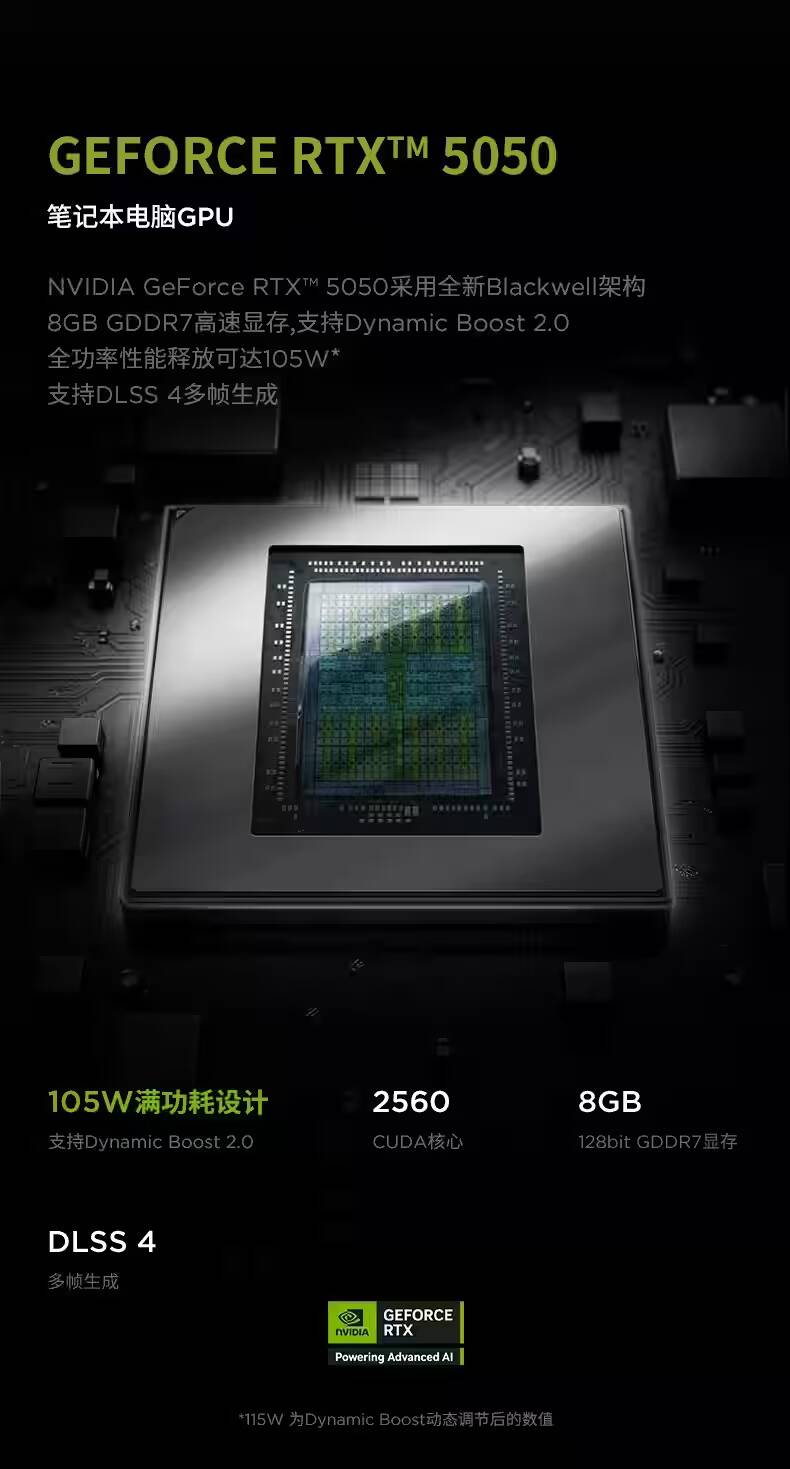 Видеокарта NVIDIA GeForce RTX 5050 на микросхеме