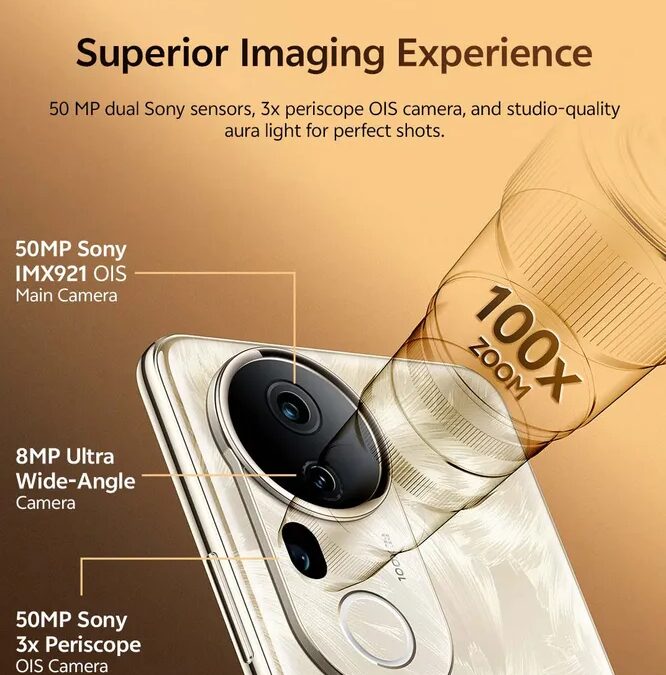 Vivo представил смартфон T4 Ultra с акцентом на производительное железо 6