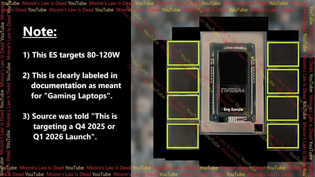 Nvidia готовит мощный ARM-APU для игровых ноутбуков 3 6yvuzkpaa8xwawmq8hgme4 1200 80