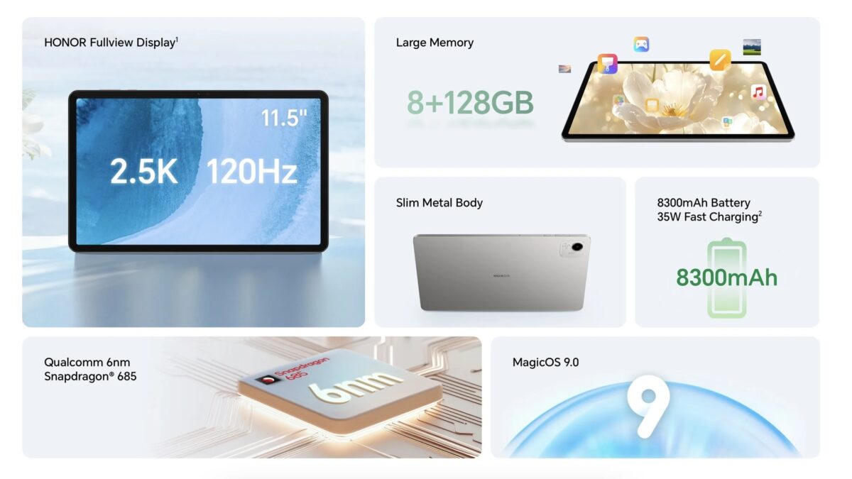 В России появился планшет Honor Pad X9a с поддержкой LTE 4 aqak0p0us4ct97c s5ynpnrzmsxnyufqy29hcgwvvwhn6y9ssy059keyfh2jo7xcwixy1gxftvhj1w4pgyuntteqcvu