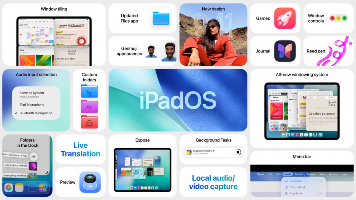 Обзор интерфейса iPadOS 26 и новых функций