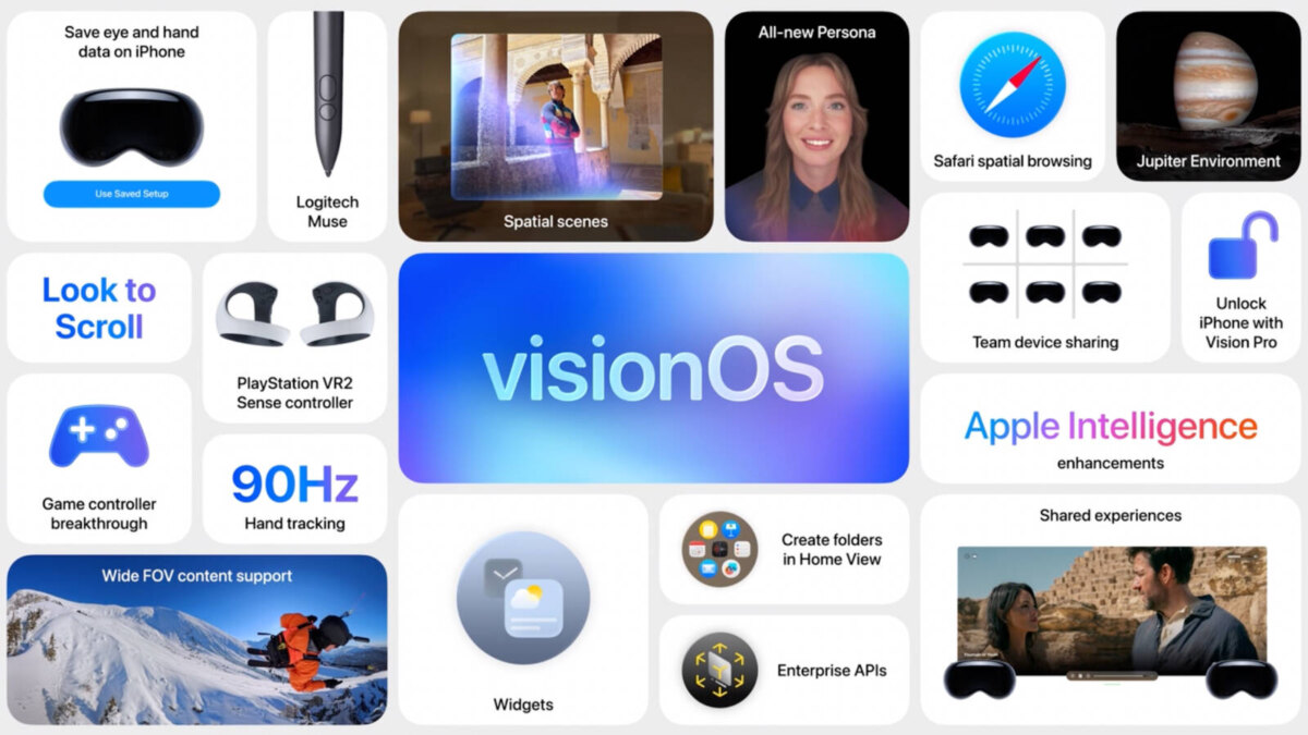 visionOS 26 представлена на WWDC 2025 официально 9 f 79ea6af692a0b269f2f3d67b3255b37c48914e56