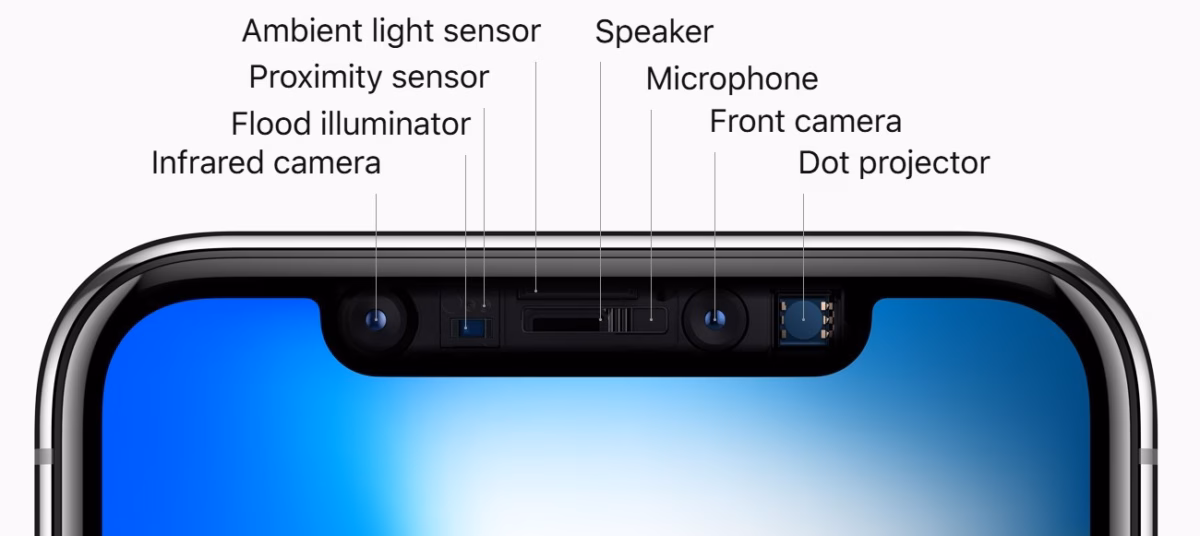 iPhone 18 Pro может получить Face ID под экраном благодаря технологии HIAA 3 iPhone 18 Pro