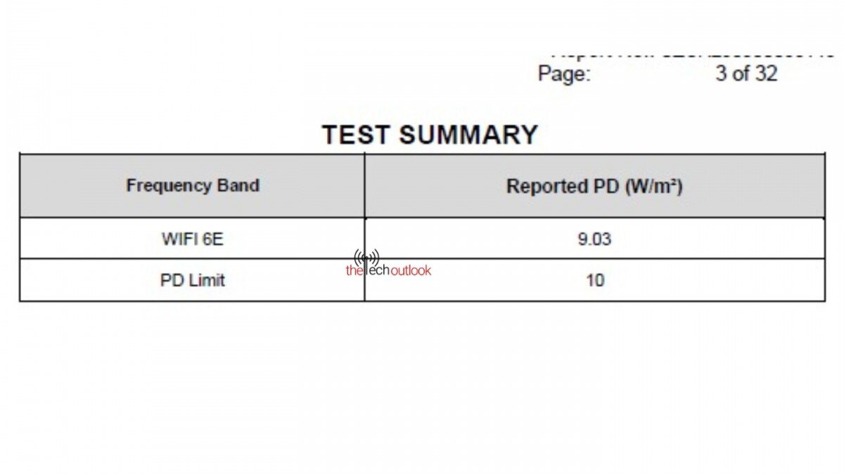 Nothing Phone (3): характеристики, подтвержденные сертификационными списками 8 Nothing Phone