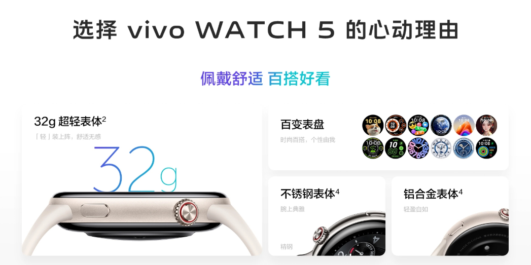 Умные часы Vivo Watch 5 представлены официально 3 image 110