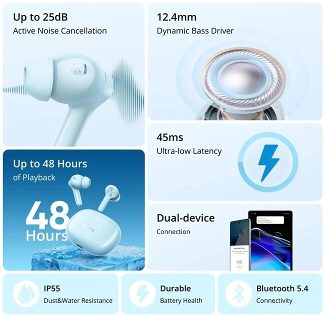 realme buds t200x features