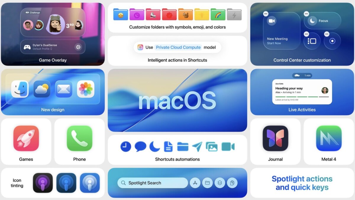 Apple представила macOS 26 Tahoe на WWDC 2025 12 screenshot 2025 06 09 at 22.06.43