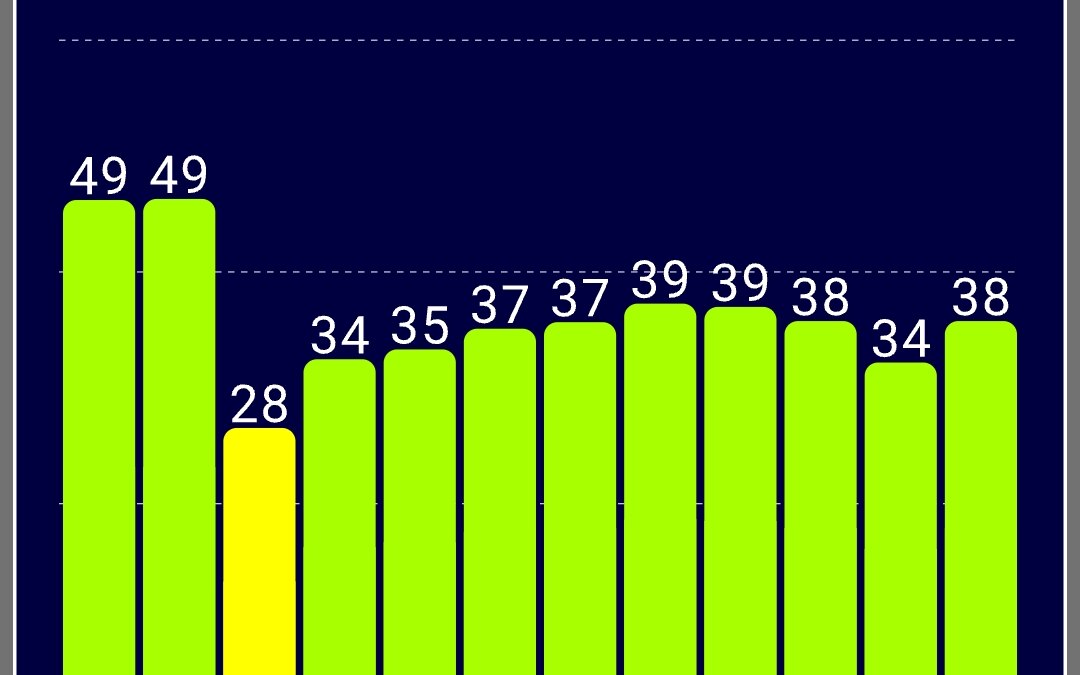 Обзор Realme C75: недорогой «народный» смартфон с защитой как у флагманов 102 screenshot 2025 03 23 10 18 30 45 5762105cc17c3d76bf84b00dbfc2b9a8