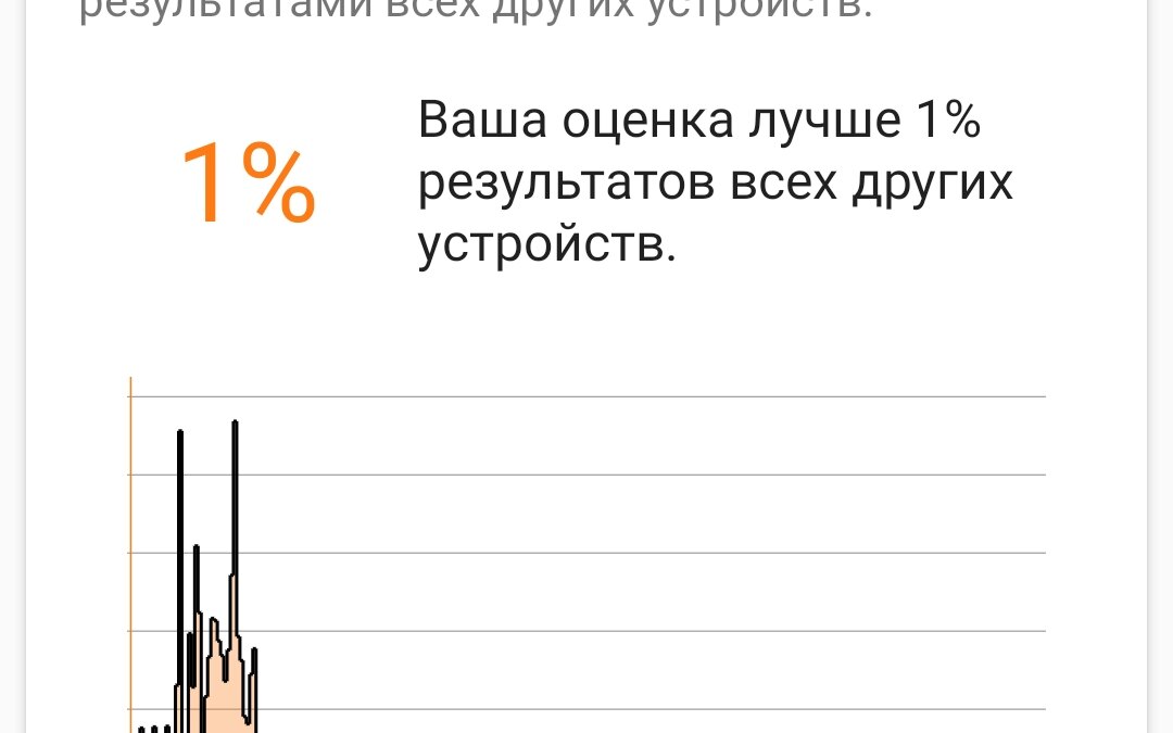 Обзор Realme C75: недорогой «народный» смартфон с защитой как у флагманов 76 screenshot 2025 03 23 13 26 22 50 184de9e0b3a101db6ffcef3e27ec3a86