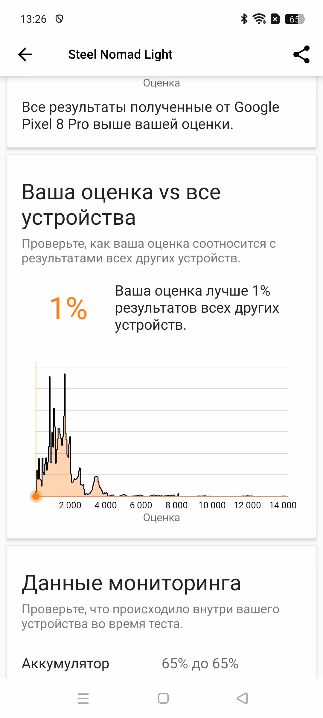 Обзор Realme C75: недорогой «народный» смартфон с защитой как у флагманов 76 screenshot 2025 03 23 13 26 22 50 184de9e0b3a101db6ffcef3e27ec3a86