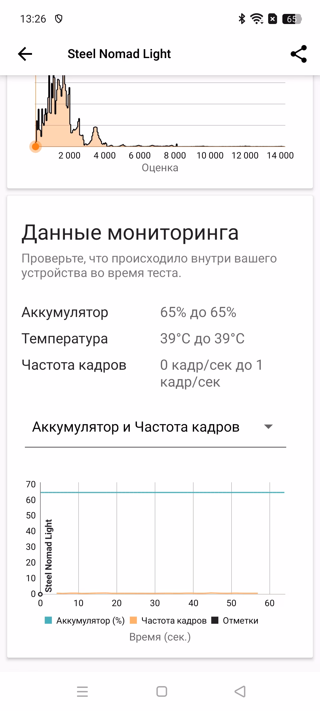 Обзор Realme C75: недорогой «народный» смартфон с защитой как у флагманов 77 screenshot 2025 03 23 13 26 25 65 184de9e0b3a101db6ffcef3e27ec3a86