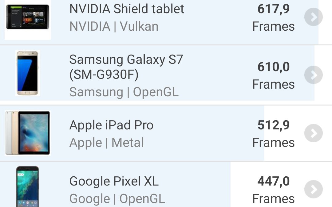 Обзор Realme C75: недорогой «народный» смартфон с защитой как у флагманов 78 screenshot 2025 03 23 14 19 40 30 9bc4e519cfbea3d5451d6135b25daac9